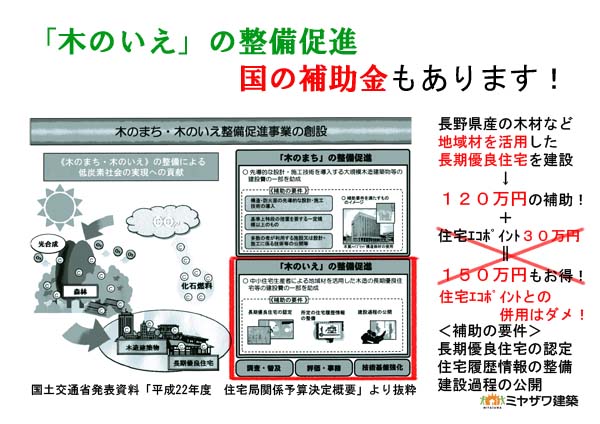 木のいえ整備事業説明訂正のコピー.jpg