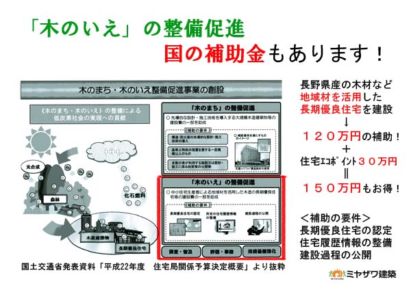 木のいえ整備事業説明のコピー.jpg