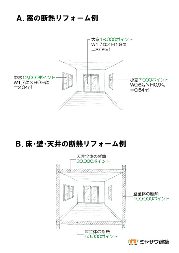 エコポイント説明2t.jpg