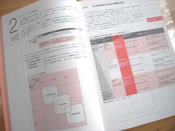 自立循環ガイドライン内容.jpg